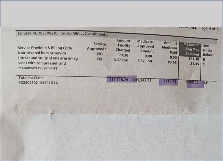 Part 16: ﻿Discounts in Healthcare are Worthless
